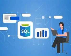SQL END to END